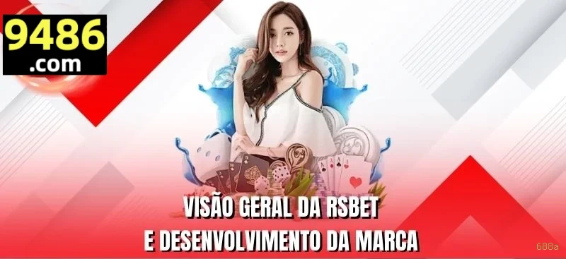 Canal oficial da 688a no Telegram